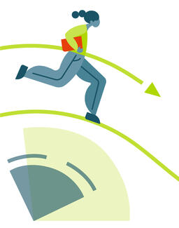 Future Skills Journey (Visual)