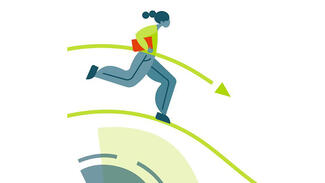 Future Skills Journey (Visual)