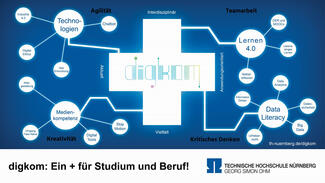 Hochschulperle des Monats Juli 2019 (Visual)
